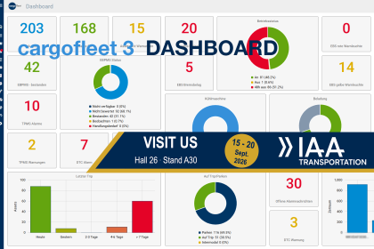Mehr Überblick auf einen Blick: das neue Dashboard in cargofleet 3 